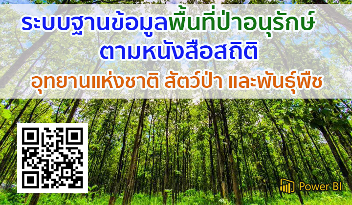 ระบบฐานข้อมูลพื้นที่ป่าอนุรักษ์ (ตามหนังสือสถิติอุทยานแห่งชาติ สัตว์ป่า และพันธุ์พืช)
                                            
